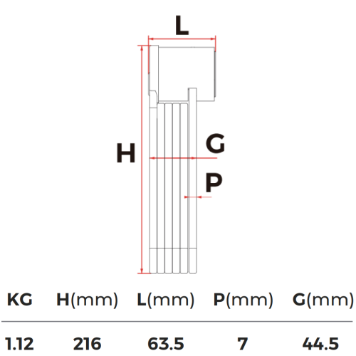 Product Diagram