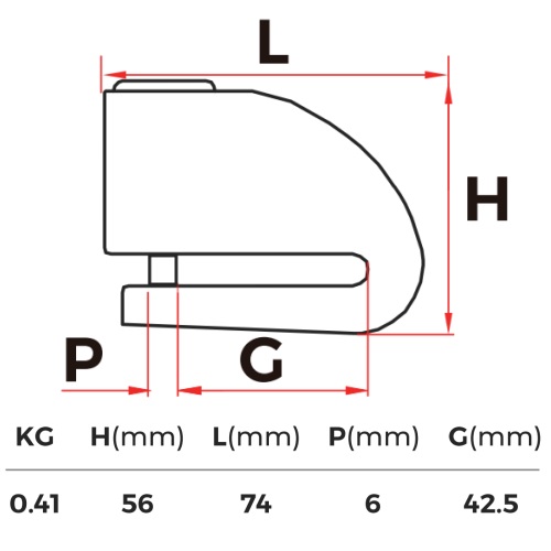 Product Diagram