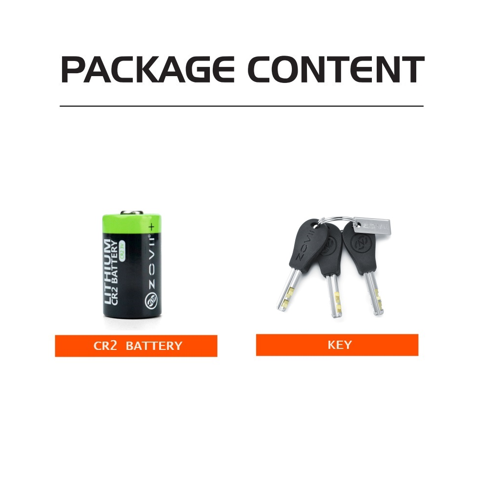 ZCG-PackageContent