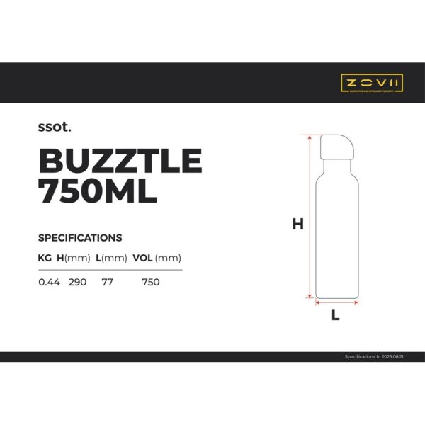 Buzztle750 - Acom Zovii