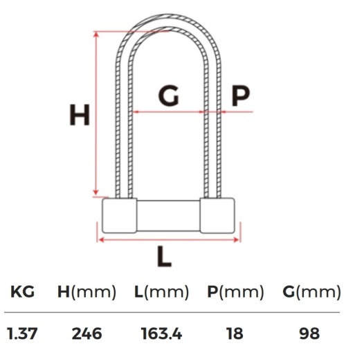 Product Diagram