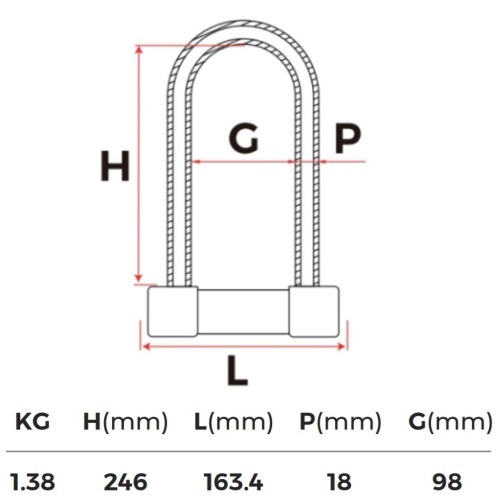 Product Diagram